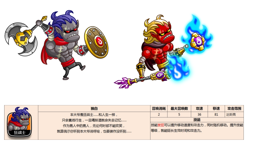 城与龙手游11月24日上架兵种介绍