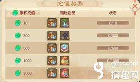 大话西游热血版值得充钱吗[多图]图片2