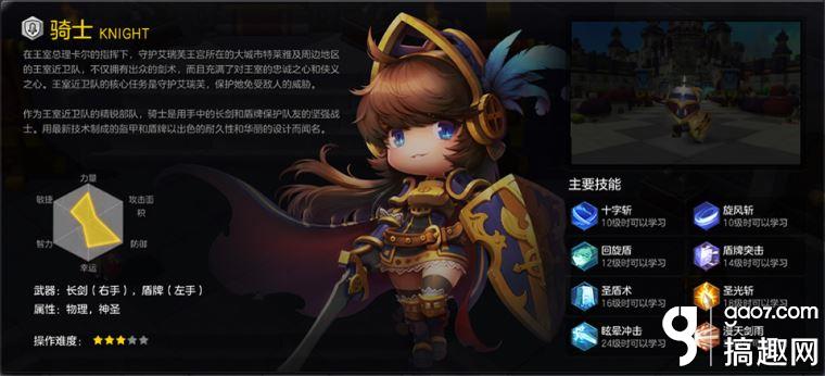 装备最佳属性推荐 头盔:衣服、裤子:HP 手套:物理/魔法穿透 鞋子:移动速度 以装备部位分类: 项链:穿透 + 攻速&命中&属性伤害&远程/近战伤害 戒指、耳环:攻速 + 命中&属性伤害&远程/近战伤害 腰带:攻速 + 属性伤害&远程/近战伤害&防御贯通 披风:攻速 + 移动速度&属性伤害 骑士做一个近战职业,他拥有2个武器,右手持单手剑,左手是拿盾牌的,他可以用盾牌挡住敌人的伤害并且可以用盾牌进行远程攻击!