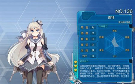 战舰少女r肯特好不好用 肯特立绘图鉴欣赏