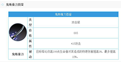 决战平安京手游鬼断薙刀怎么样鬼断薙刀属性详解