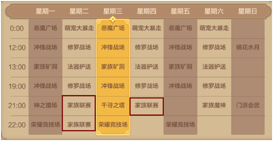 自由幻想手游家族玩法介绍