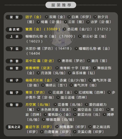 奇迹暖暖联盟委托10 6周末的约会高分搭配攻略 搞趣网